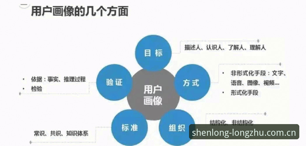 最新龙珠体育客服 资深用户揭秘:如何高效联络最新龙珠体育客服的实战心得