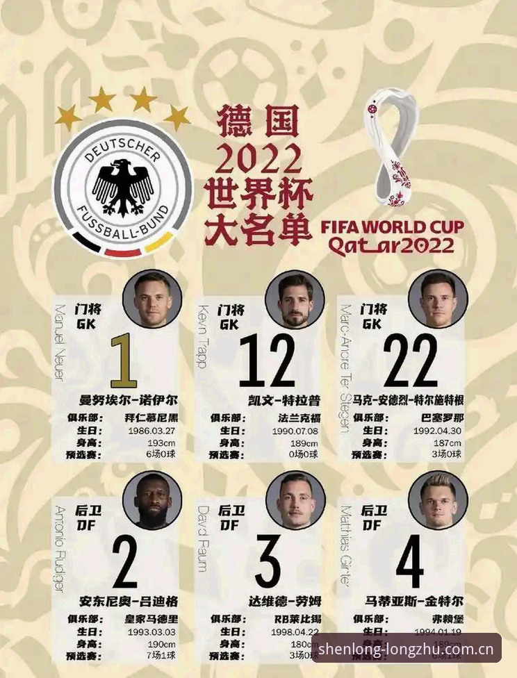 龙珠体育安卓版 德国队世界杯大名单全面解析:诺伊尔回归与18岁新星共筑冠军梦